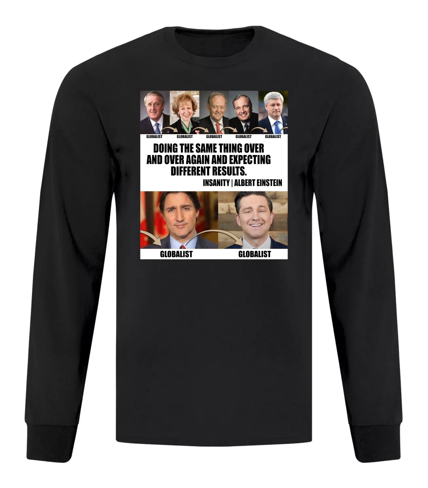 Globalists