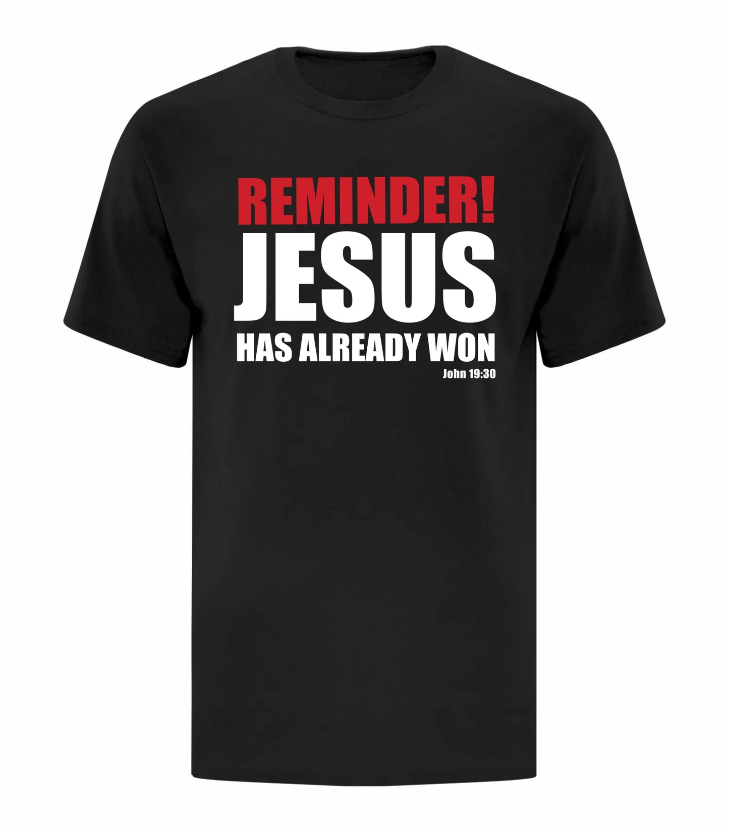 Reminder - Jesus Has Already Won