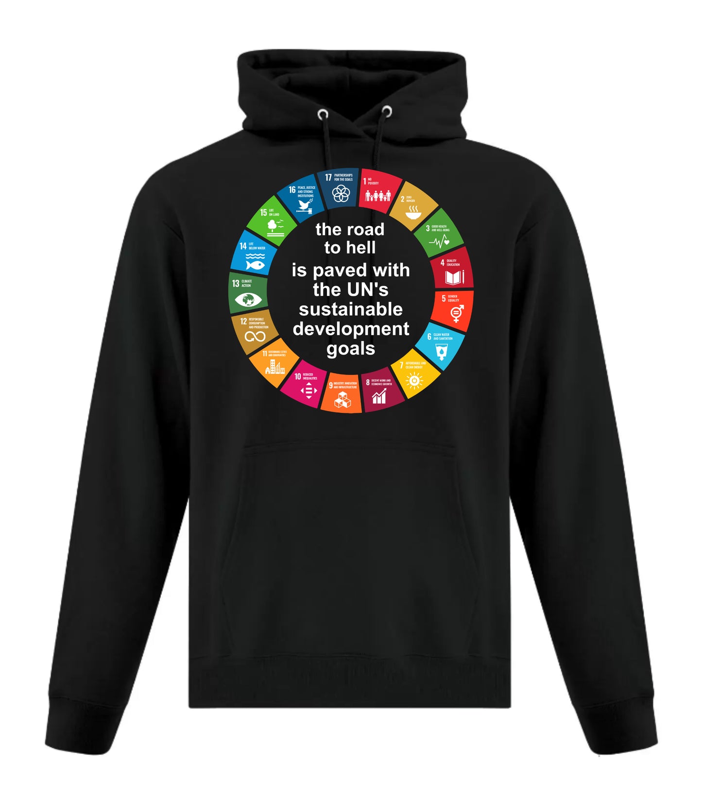 Sustainable Development Goals