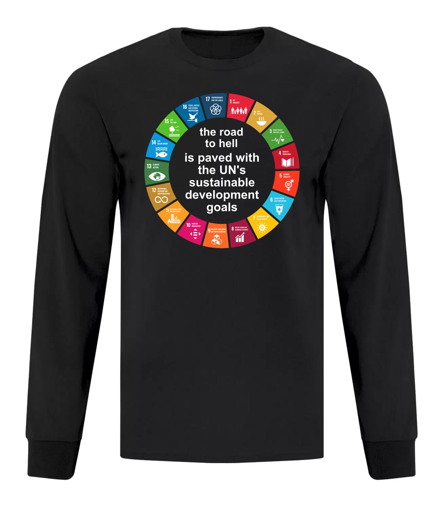 Sustainable Development Goals