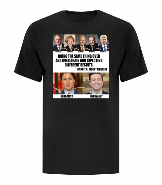 Globalists