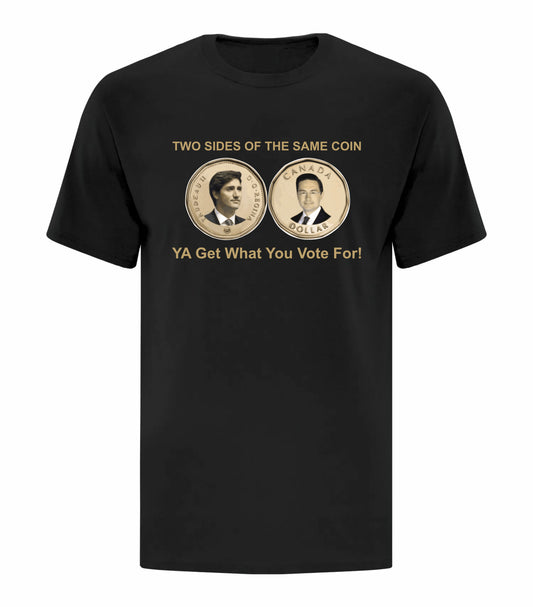 Two Sides of The Same Coin